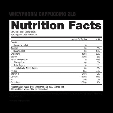 WheyPhorm Whey Protein Blend