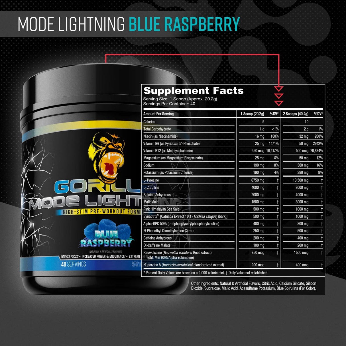 Gorilla Mode Lightning Pre Workout