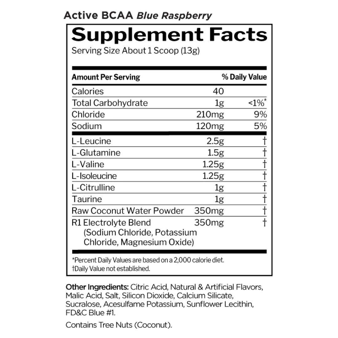 Rule 1 Active BCAA