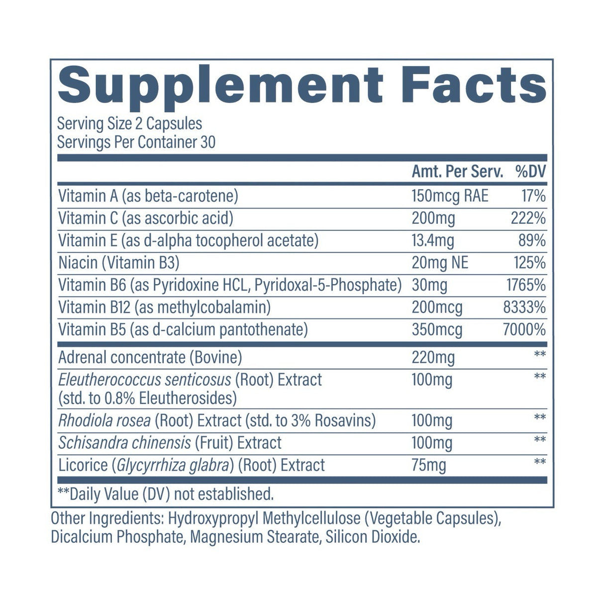 AdrenalCORE (Adrenal Support)