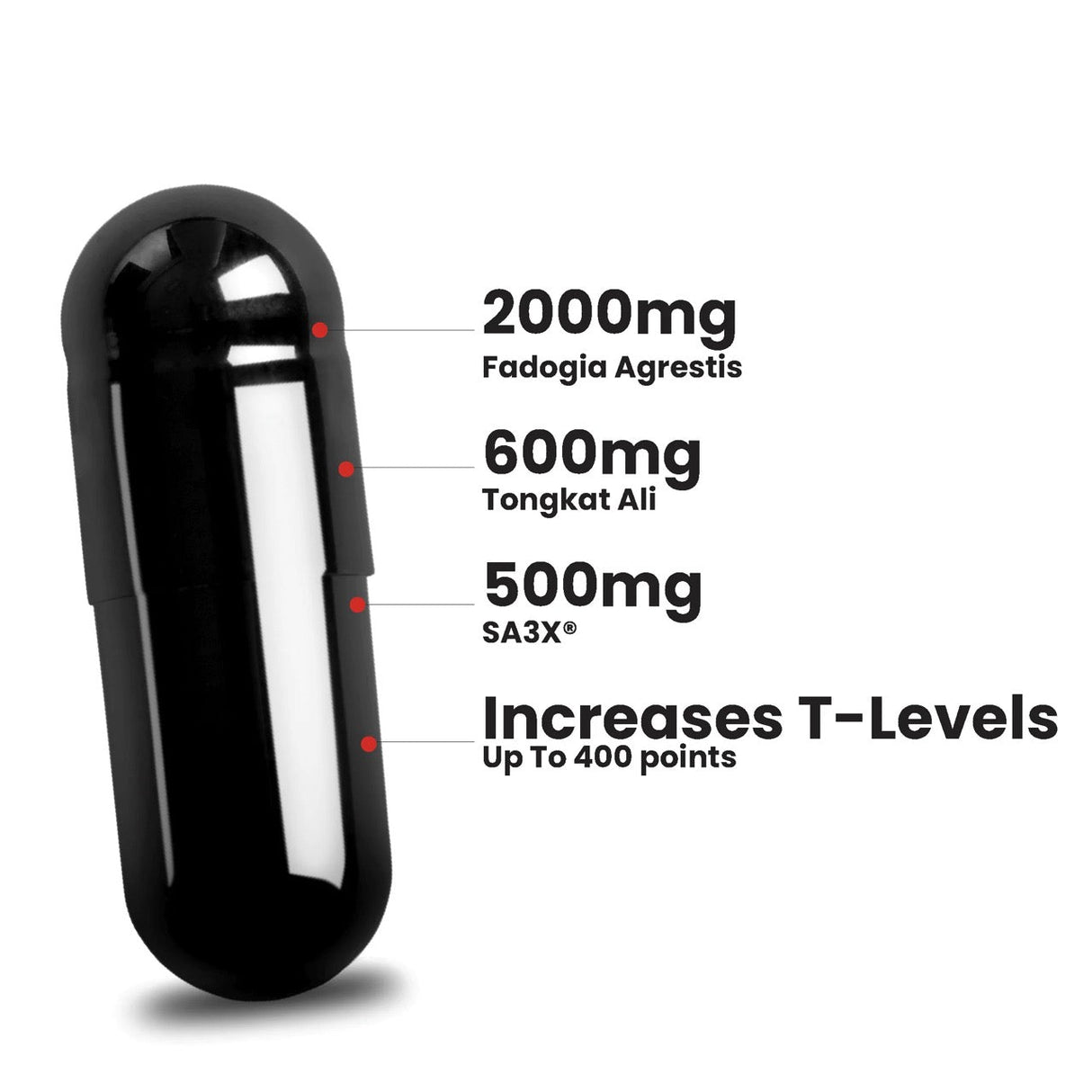 Alpha Force Test Booster