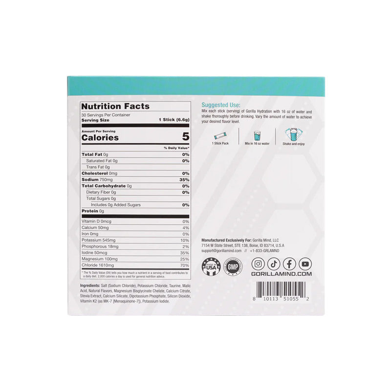 Gorilla Mind Hydration