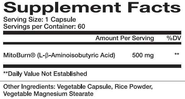 InnovaPharm Baiba Burn