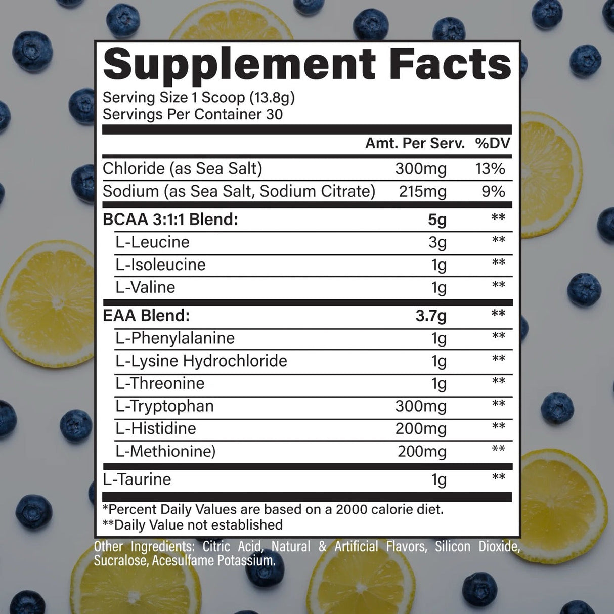 Raw Nutrition EAA Plus