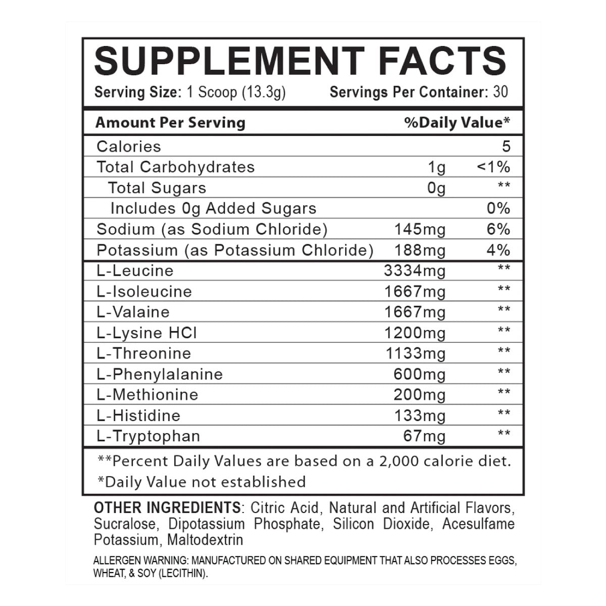 Black Stone Labs EAAs