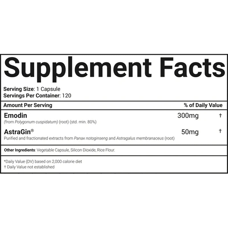 MorphoGen Nutrition Emodin