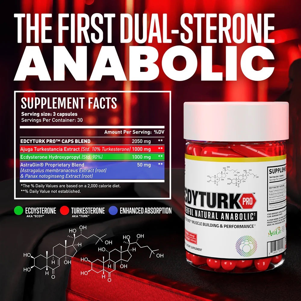 Man Sports EcdyTurk PRO