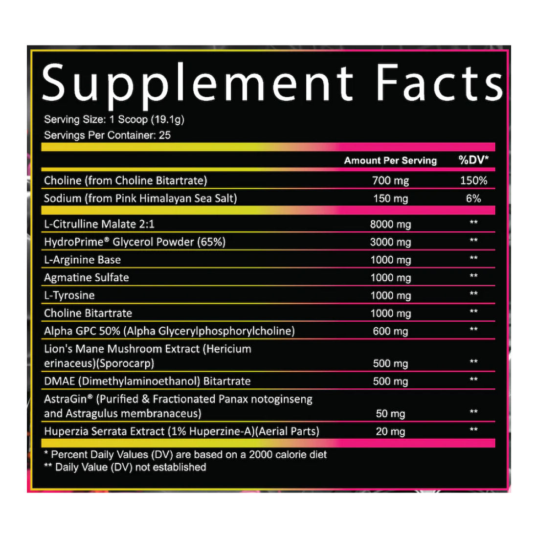 Project MK Ultra Preworkout