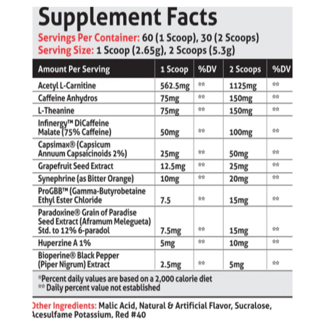 PhentaBurn Thermogenic