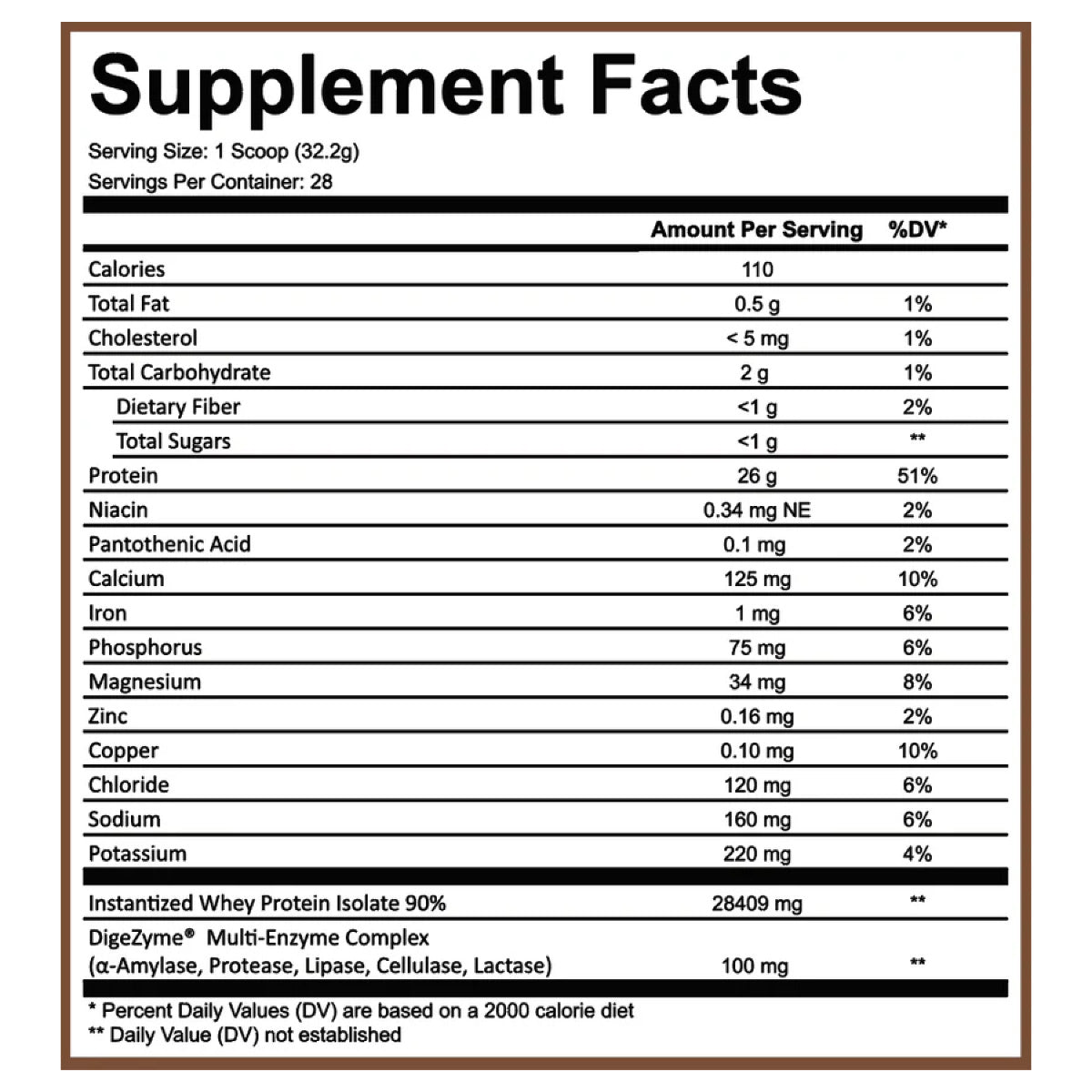 IsoLean Whey Protein Isolate