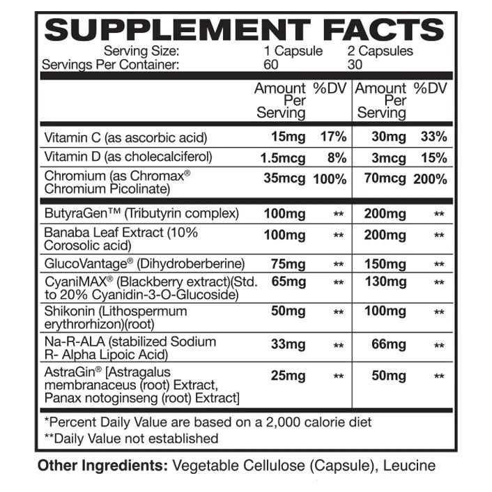 AstroFlav GlucoDrive
