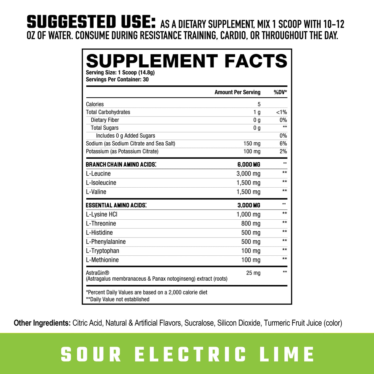 The Grind Amino Acids