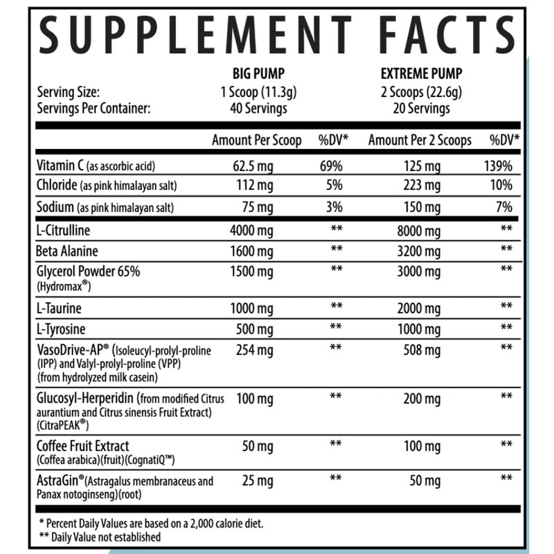 Hydraulic Pre Workout