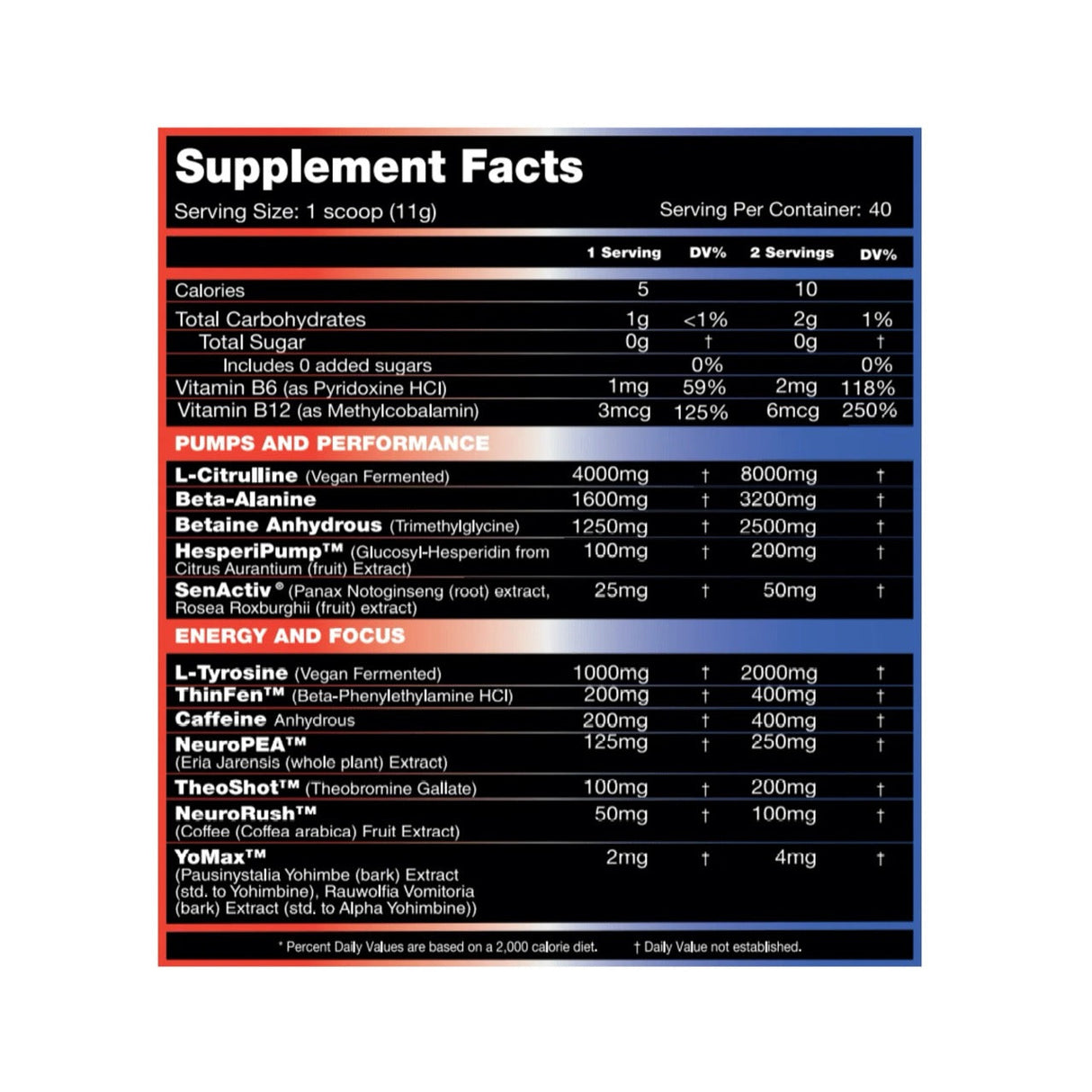 Hypermax Grand Pre Workout
