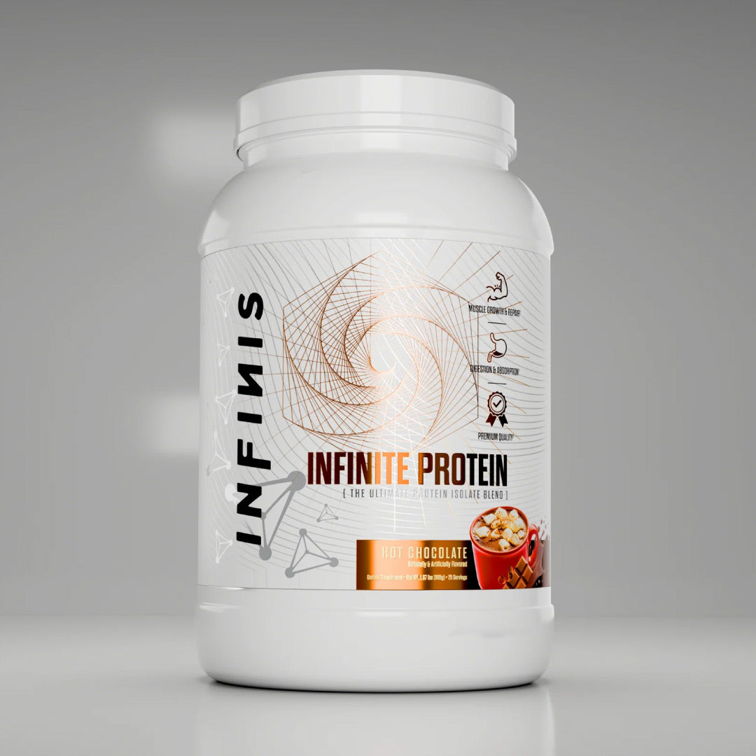 Infinis Protein