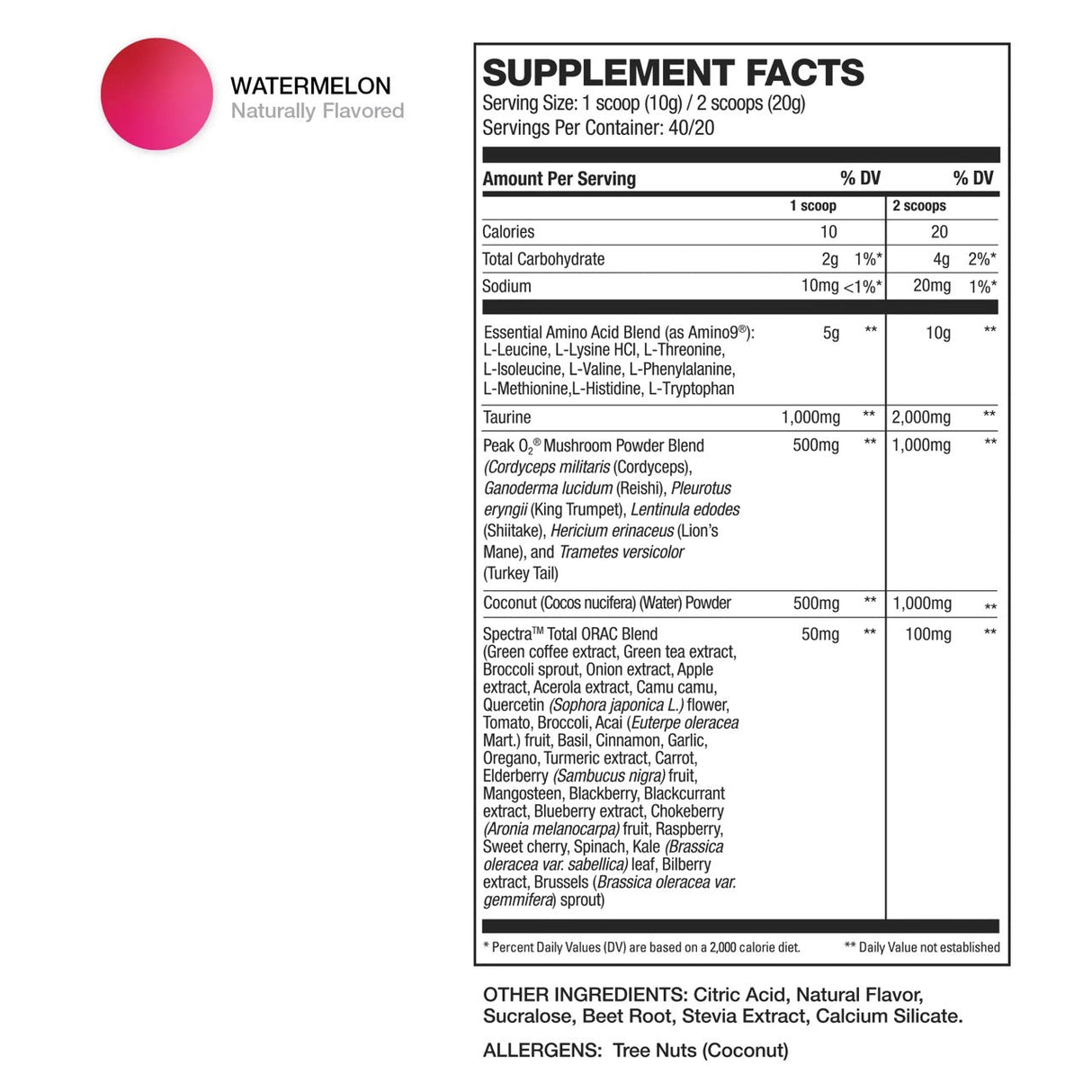 IntraHD Intra Workout