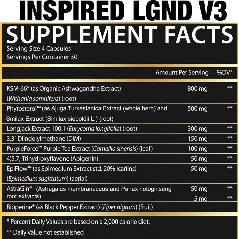 Inspired LGND Natural Anabolic