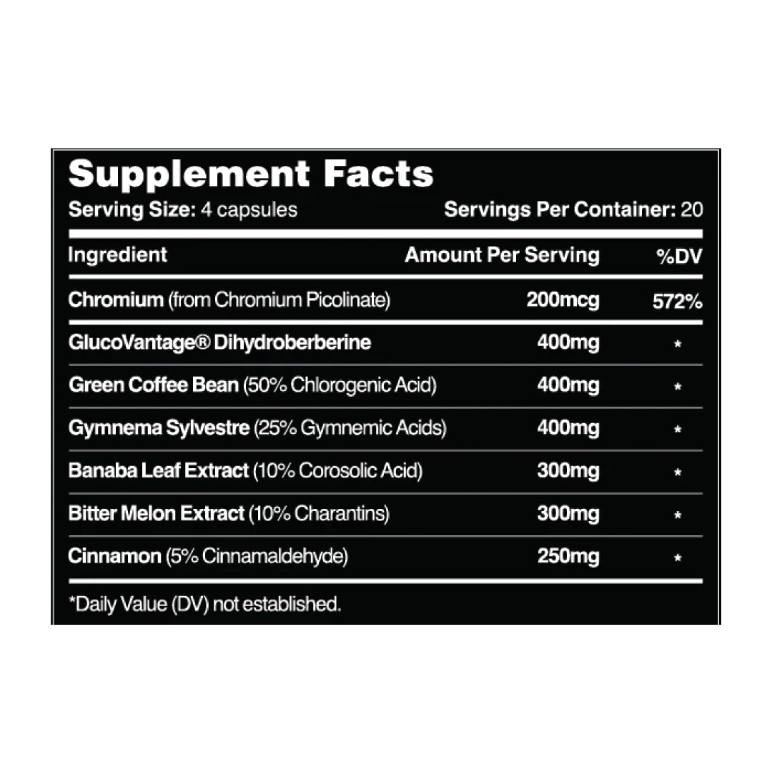 Leviathan Nutrition GlucoSurge GDA