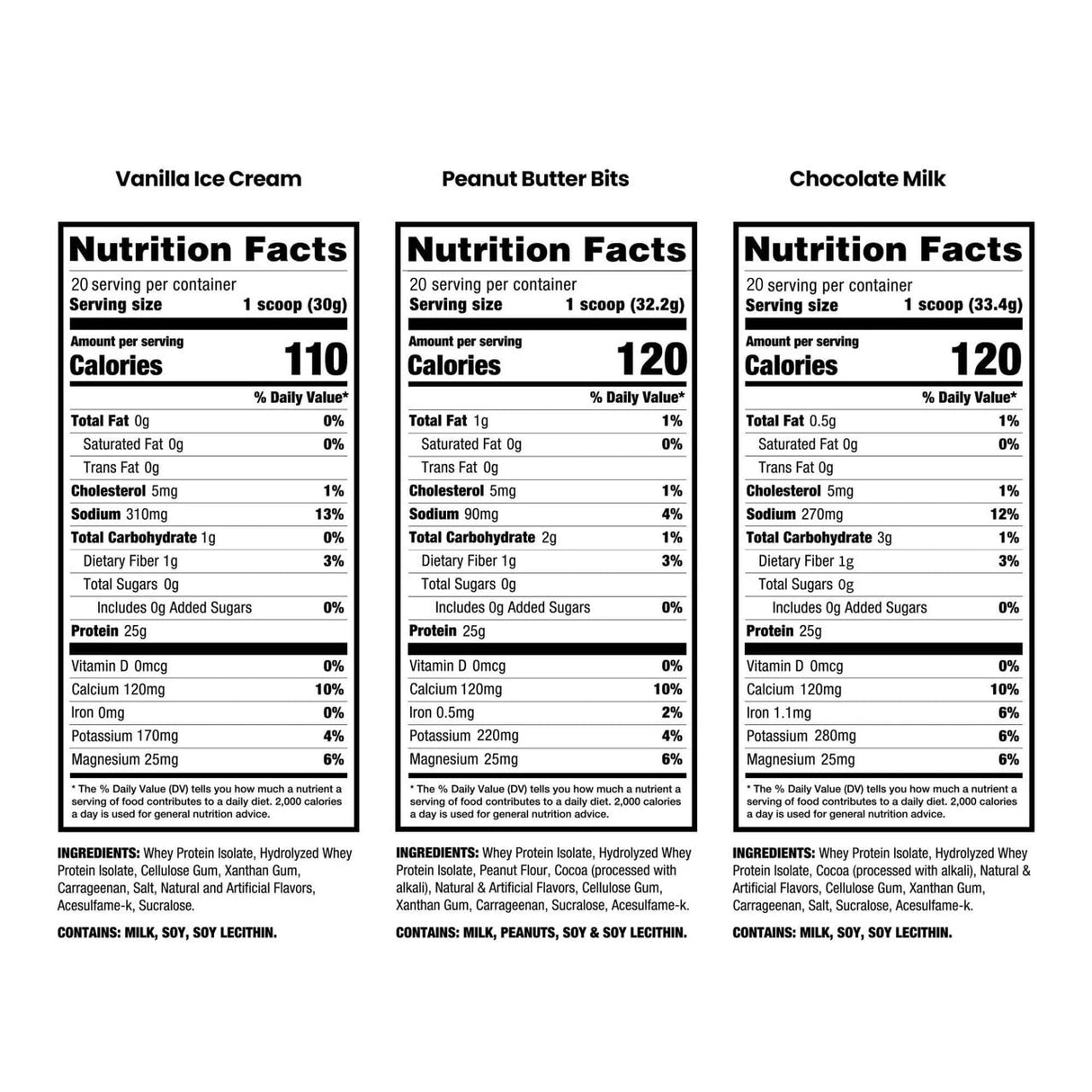 Man Sports ISO-Protein