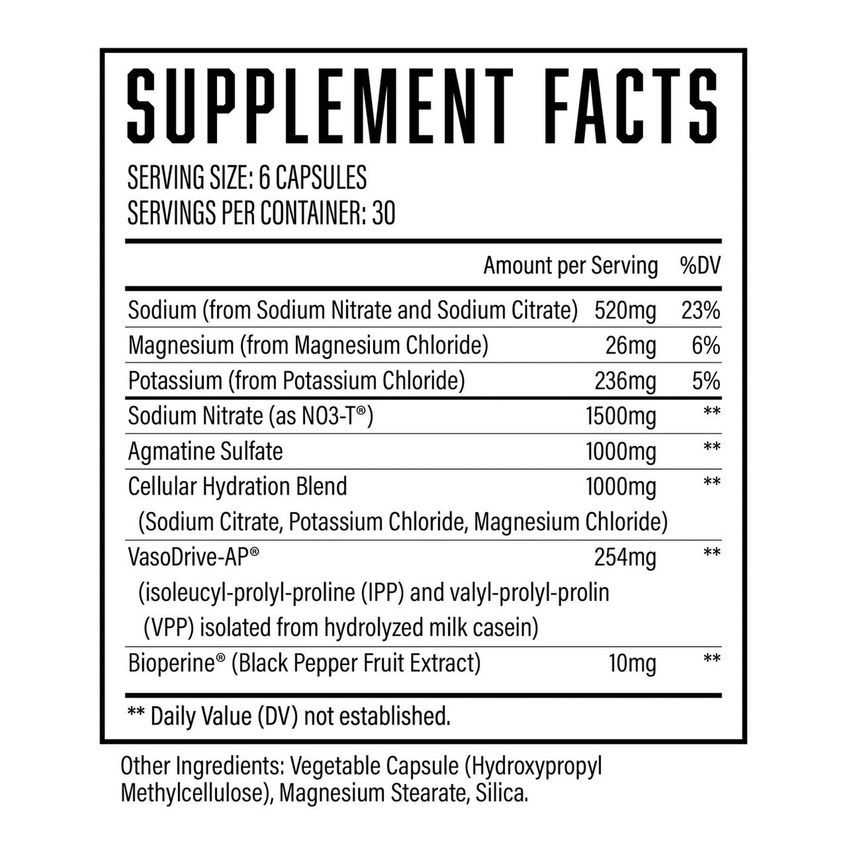 Magnify Pump Pills V3