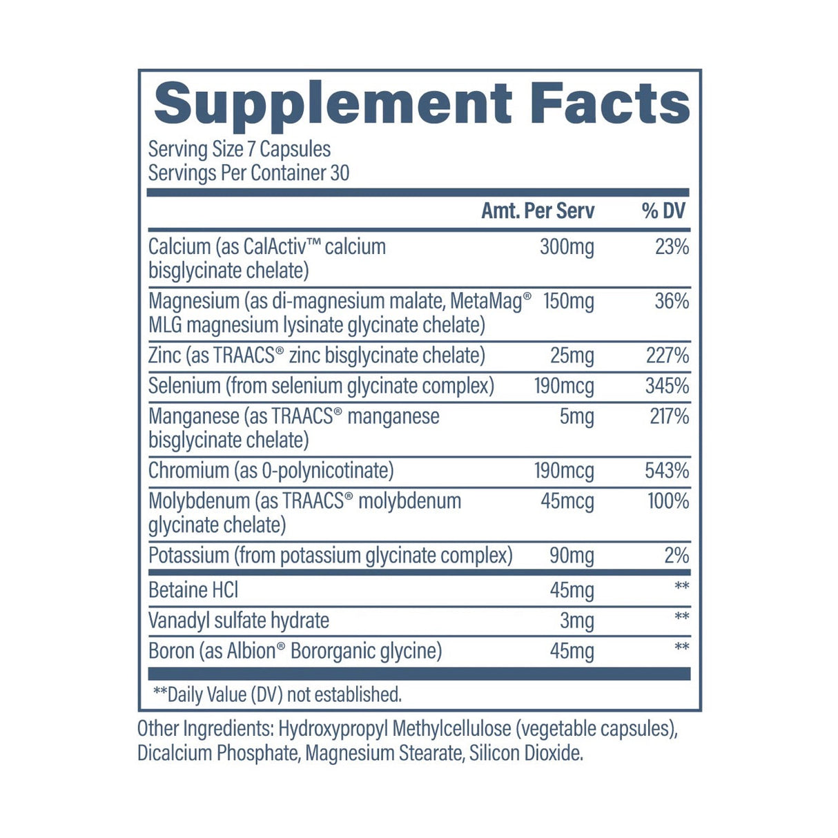 Revive Multi Mineral