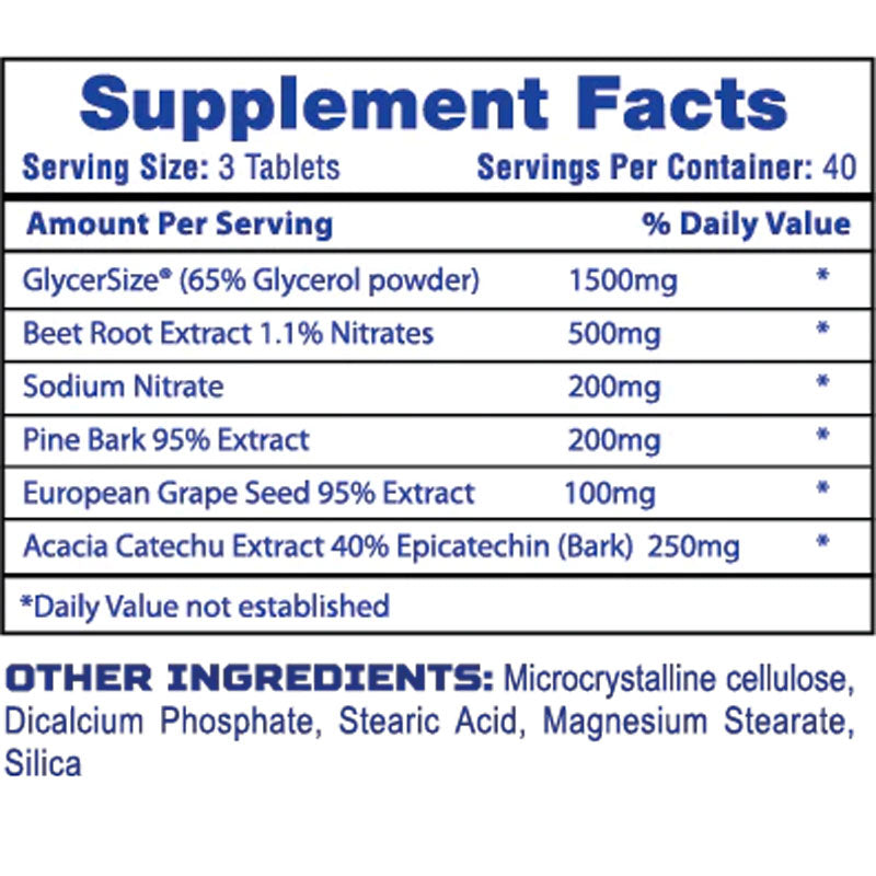 Hi Tech N'Gorge® Xtreme Pump Caps