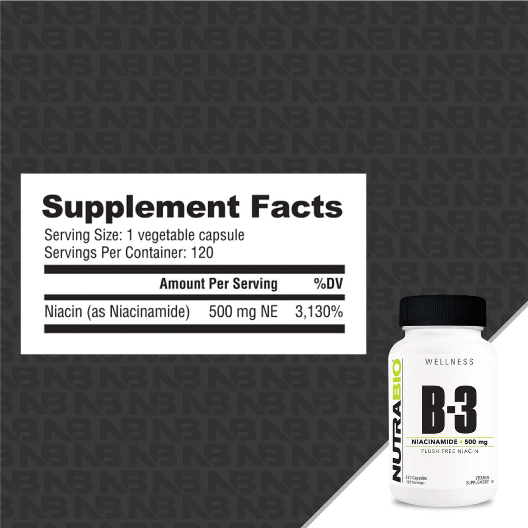 NutraBio B-3 (Niacinamide)