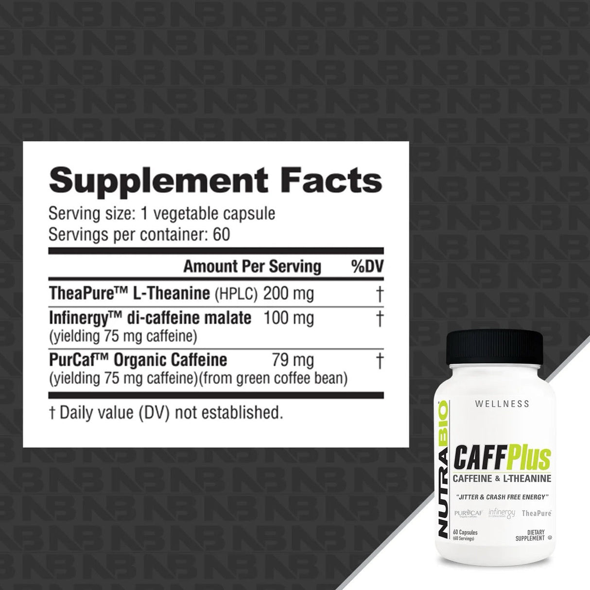 NutraBio CaffPlus