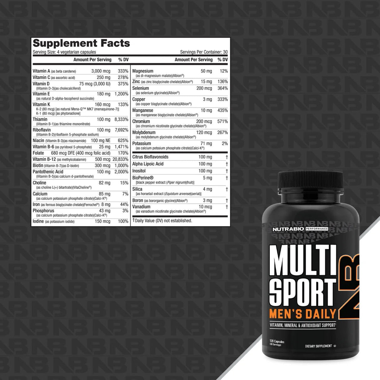 NutraBio MultiSport Men
