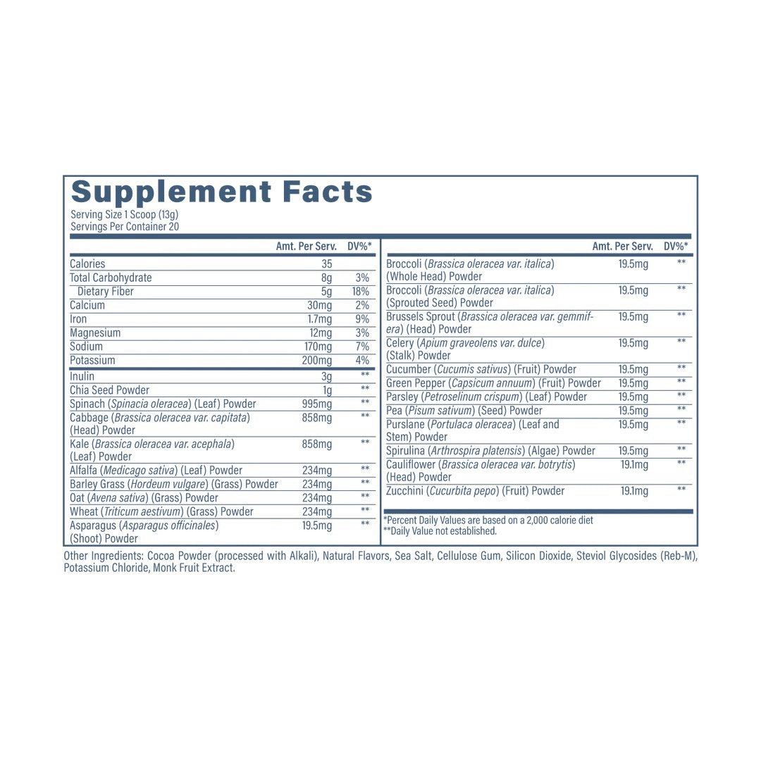 Revive Daily Greens Powder