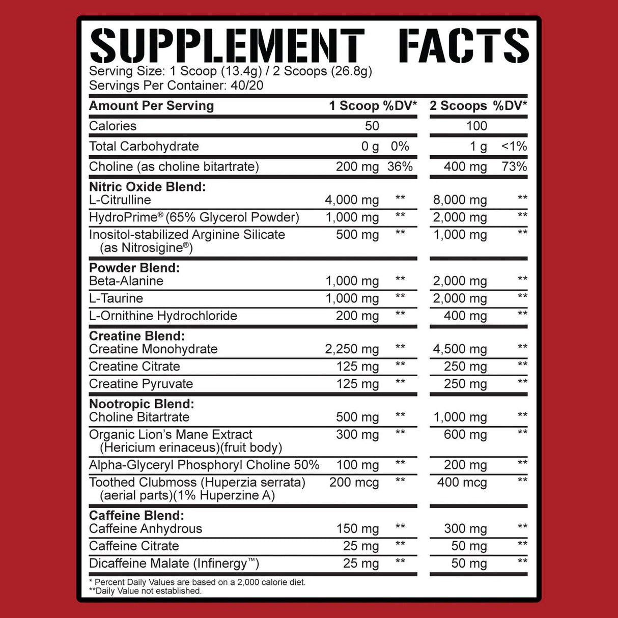 Kill It Reloaded Pre Workout