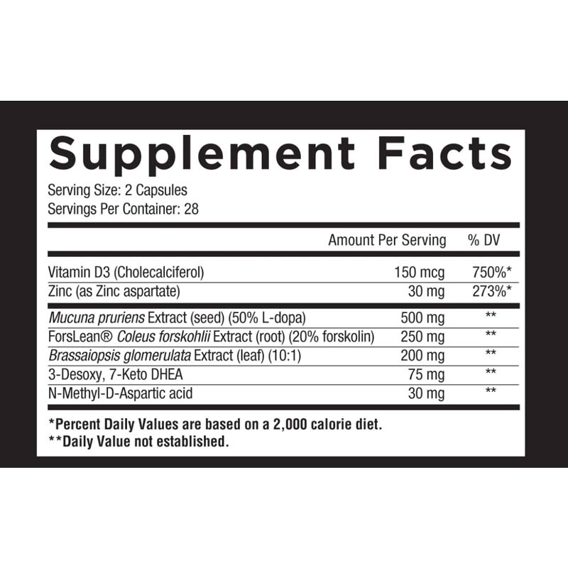 Core Alpha Test Optimizer