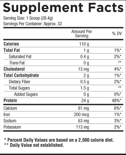 Core ISO Whey Protein Isolate