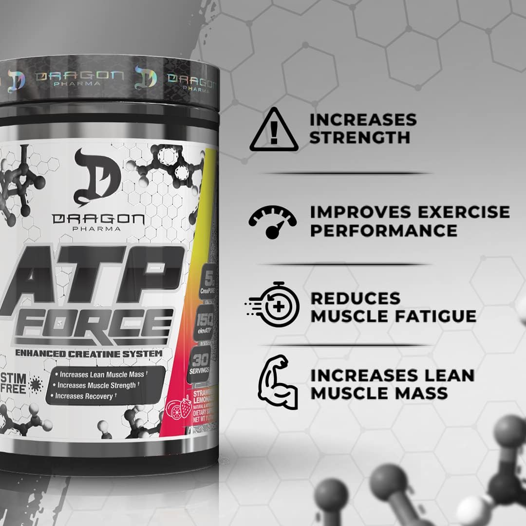 ATP Force-Super Creatine System