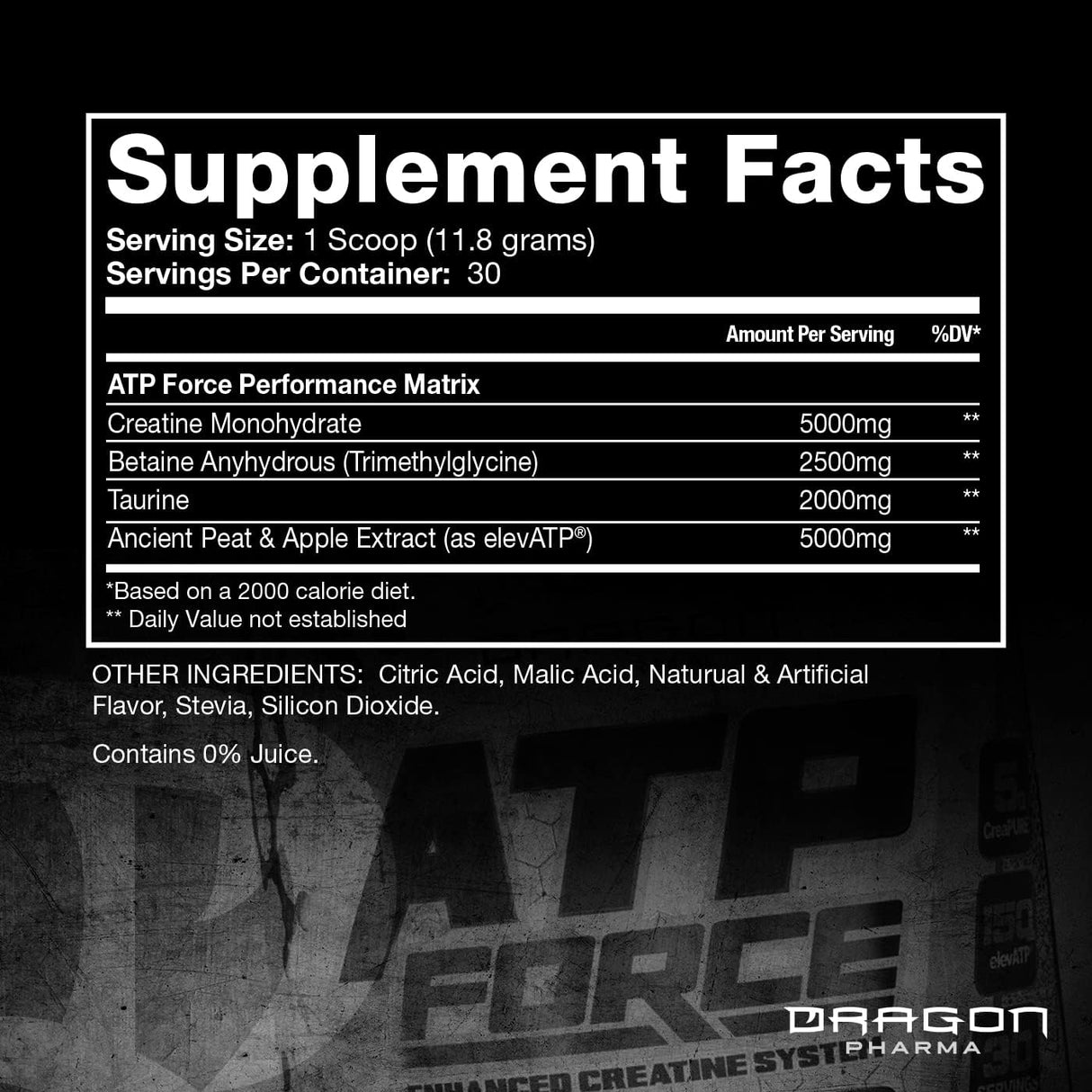 ATP Force-Super Creatine System