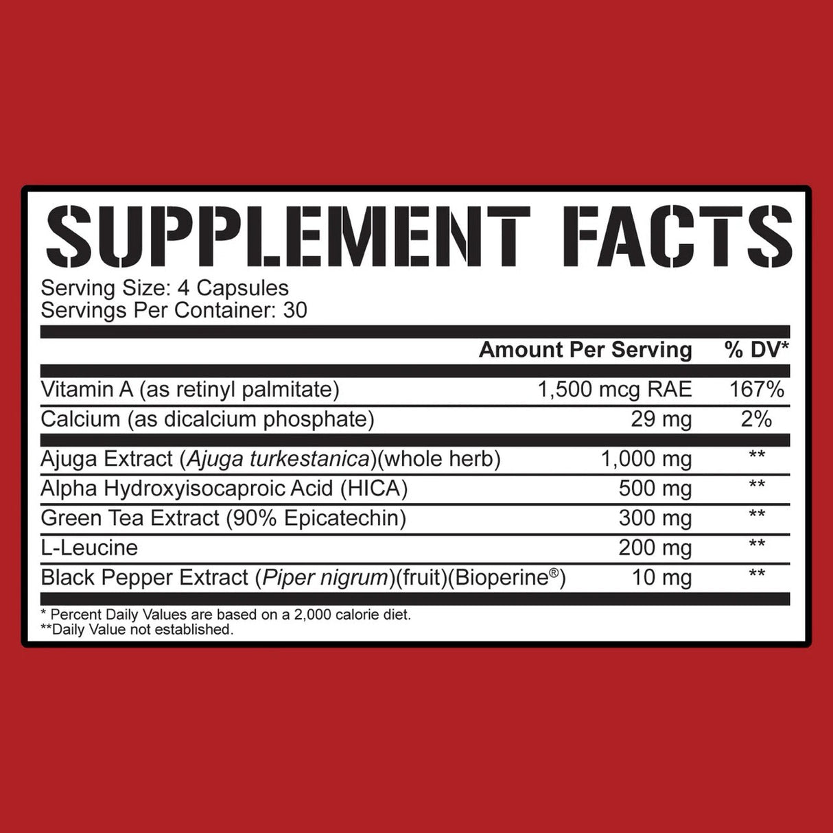 Bigger By The Day Natty Anabolic