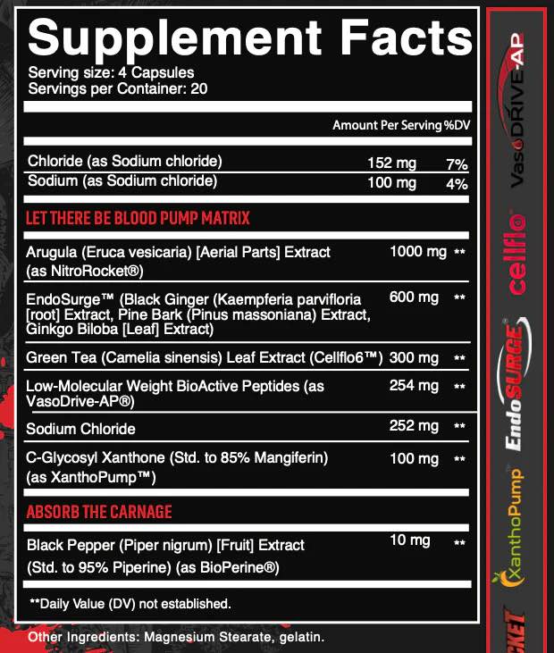 Carnage Bloodlust Pump Caps