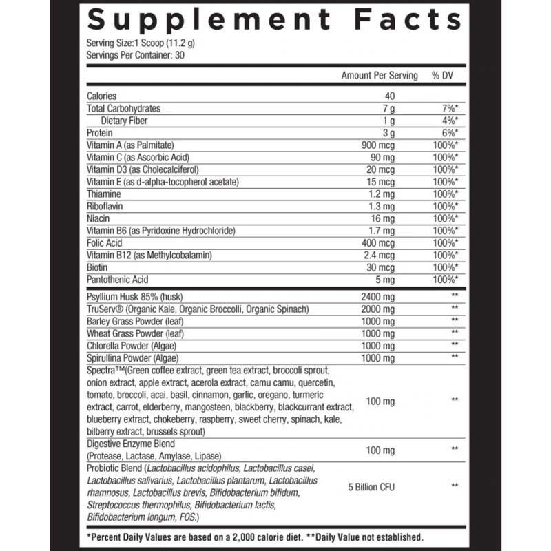 Core Nutritionals Greens