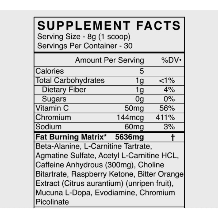 Black Market Cuts Pre Workout