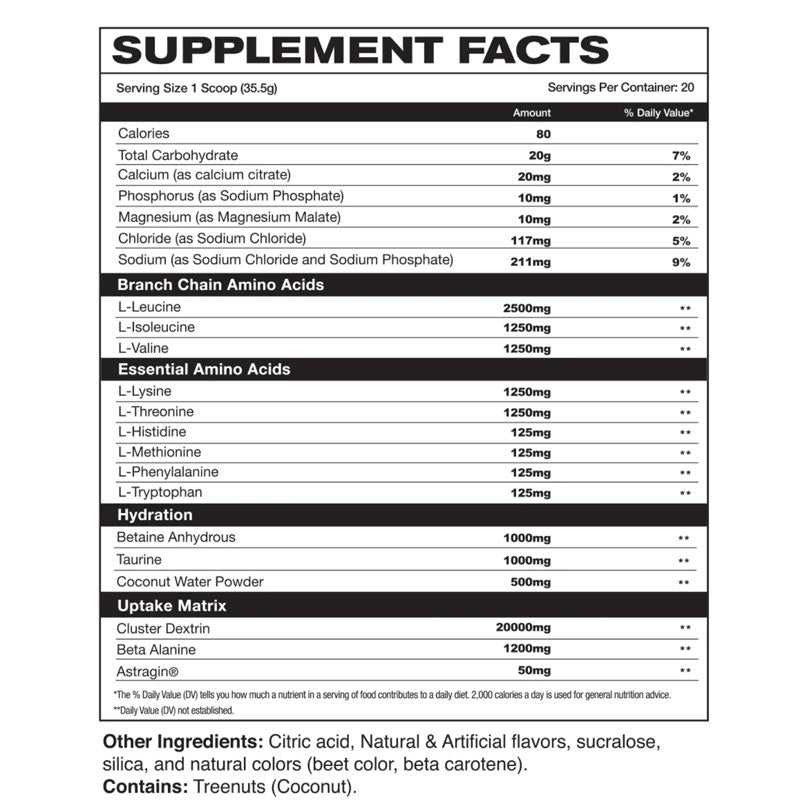 Full Tank Intra Workout