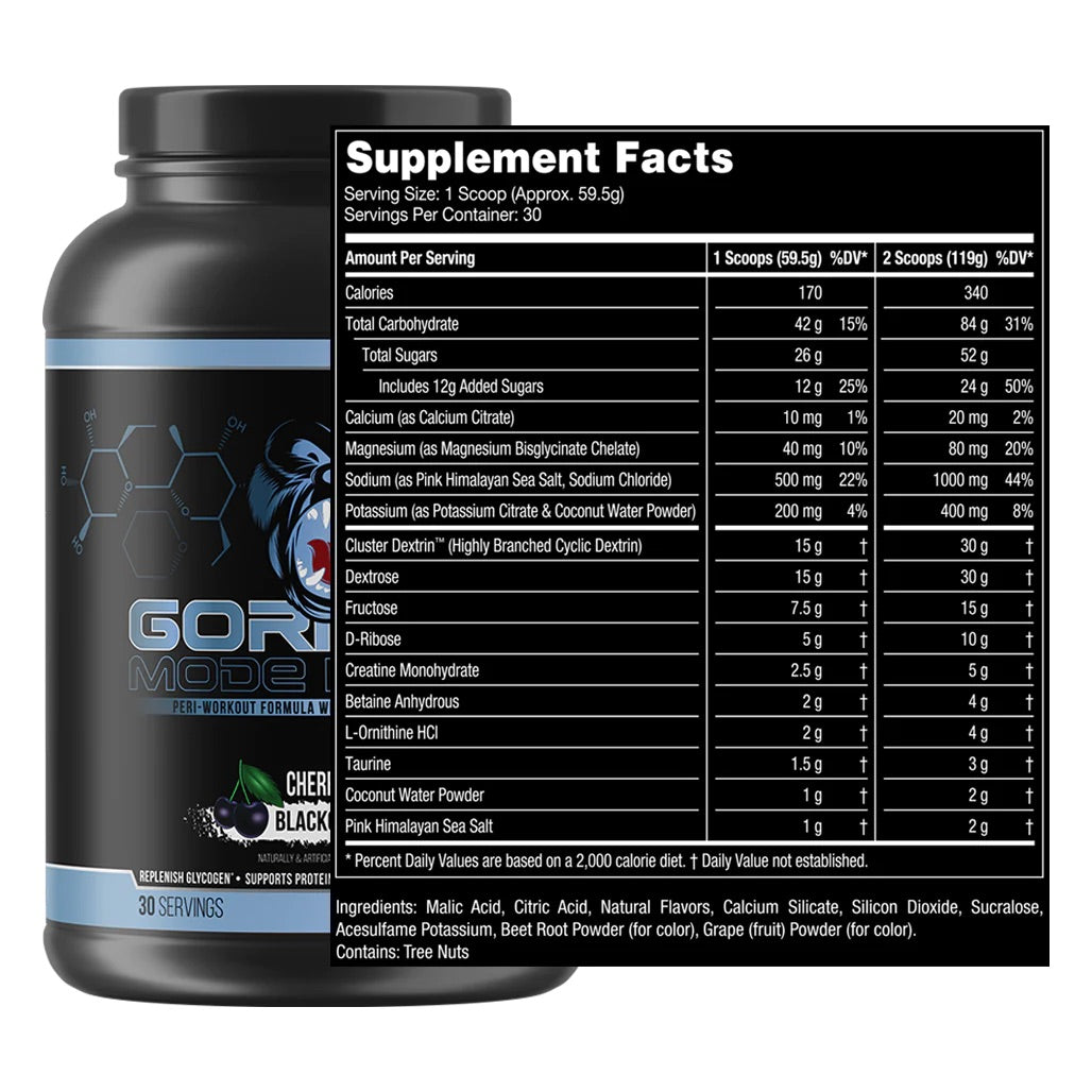 Gorilla Mode Intra Workout