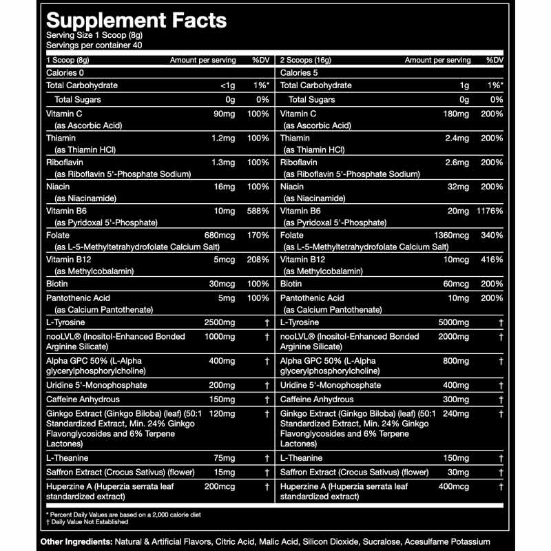 Gorilla Mind Respawn