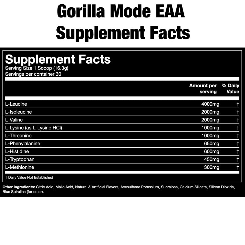 Gorilla Mode EAA