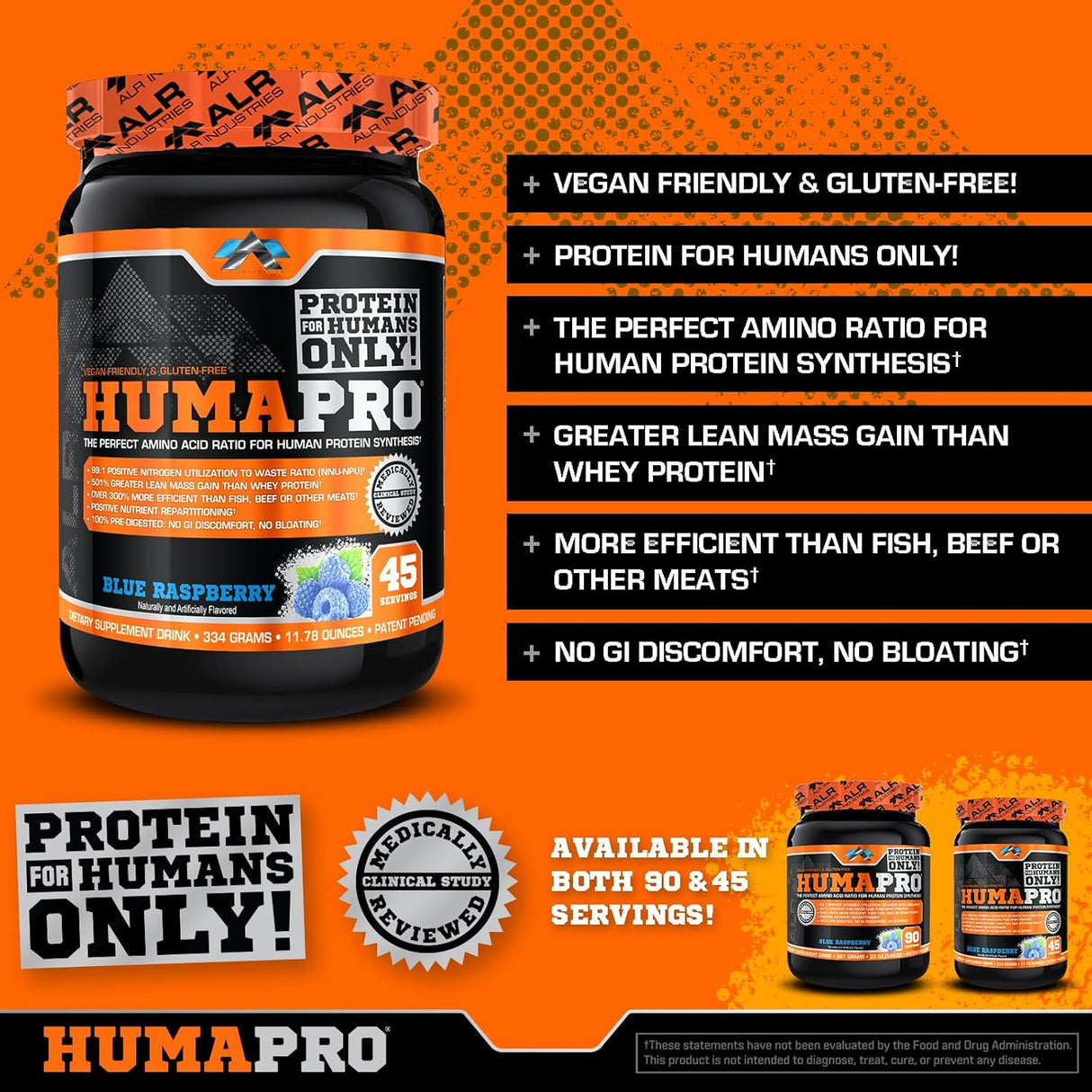 Humapro Amino Acid Matrix