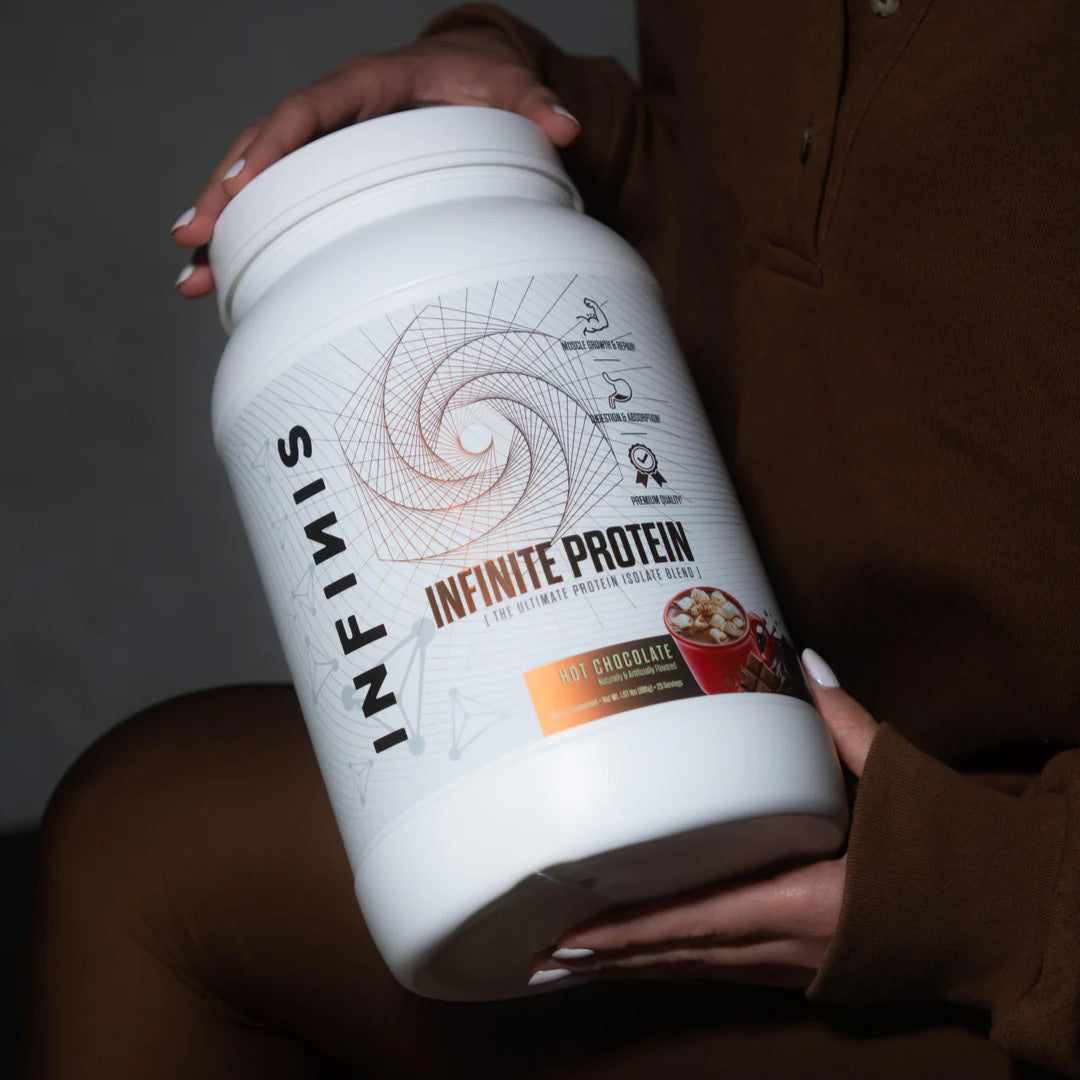 Infinis Protein