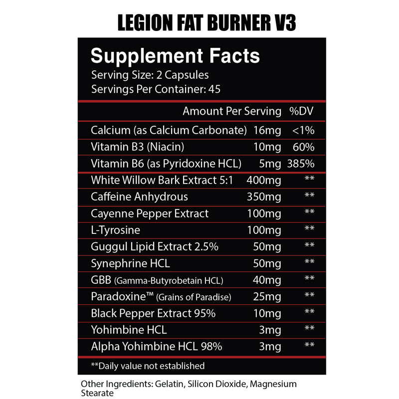 Legion Fat Burner
