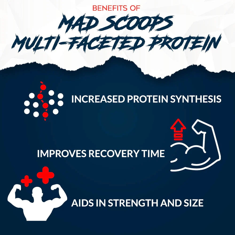 Mad Scoops Protein
