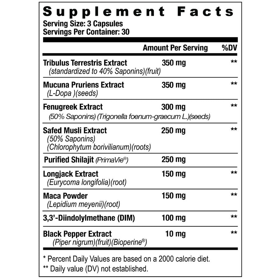 Manpower Test Booster