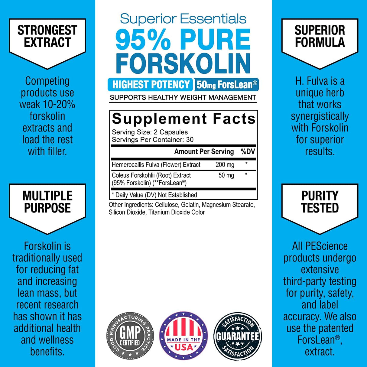 PEScience Forskolin 95+