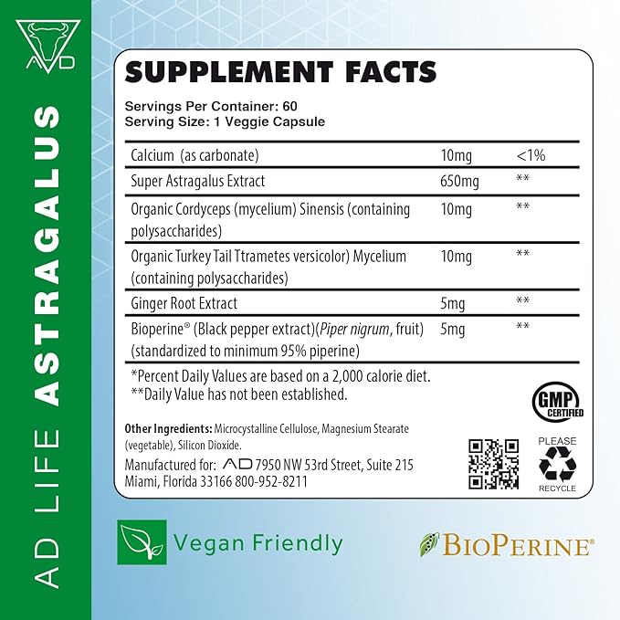 Project AD Astragalus